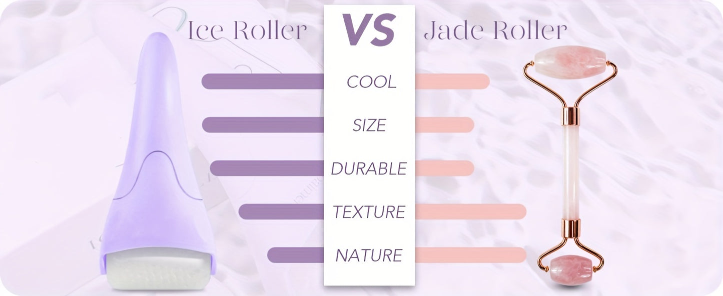 Large Ice Roller/Massager Facial Cooling Beauty Tool, Ice Roller for Face And Eye, Athome Spa, Skincare Routine, Handheld Massager, Ergonomic Grip, Durable Material, Smooth Rolling, Cold Tool, Skincare Device, Skincare Enthus